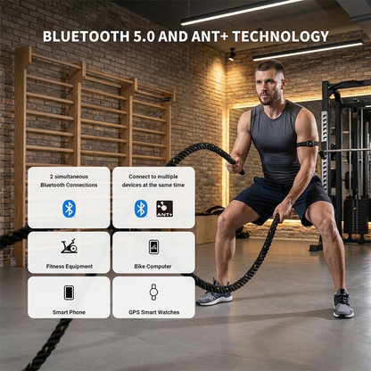 Coospo Heart Rate Monitor Armband