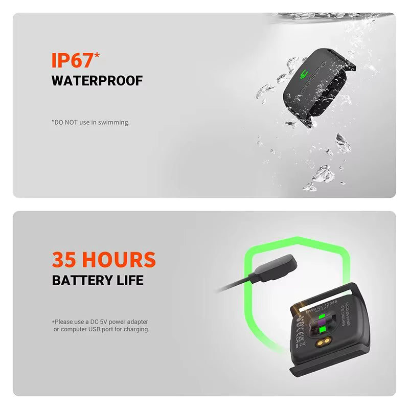Coospo Heart Rate Monitor Armband